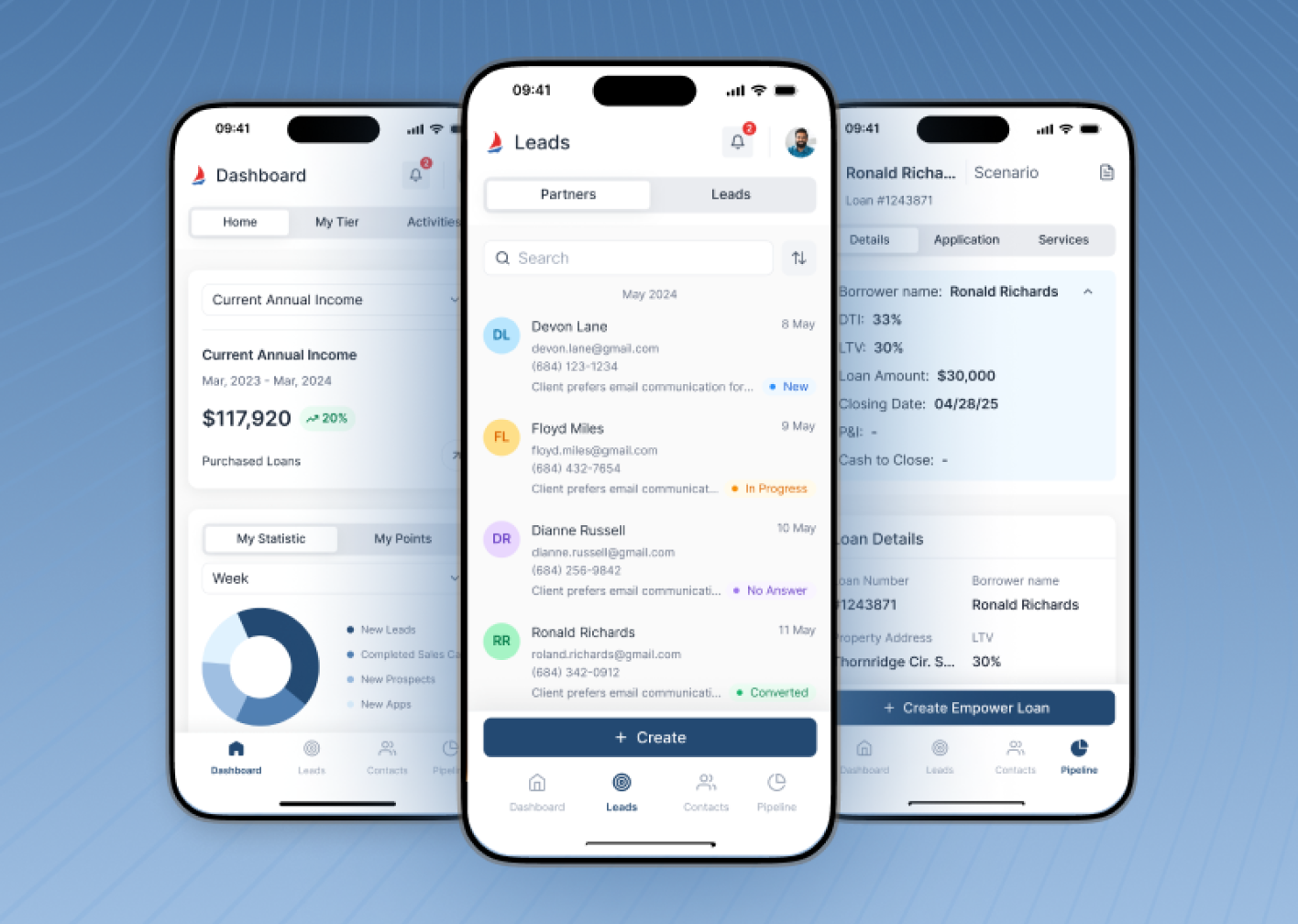 Banking CRM Transformation